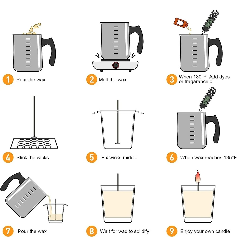 Glintmos DIY Candle Making Kit - Candle Supplies Wholesale 评论和价格